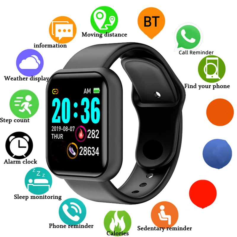Smartwatch Premium