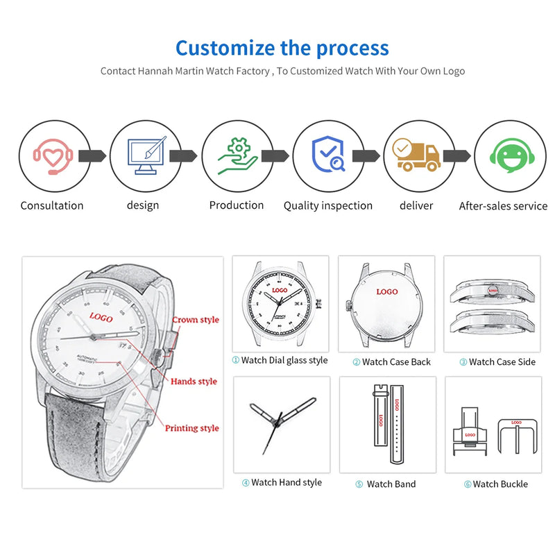 Relógio Feminino Elegance